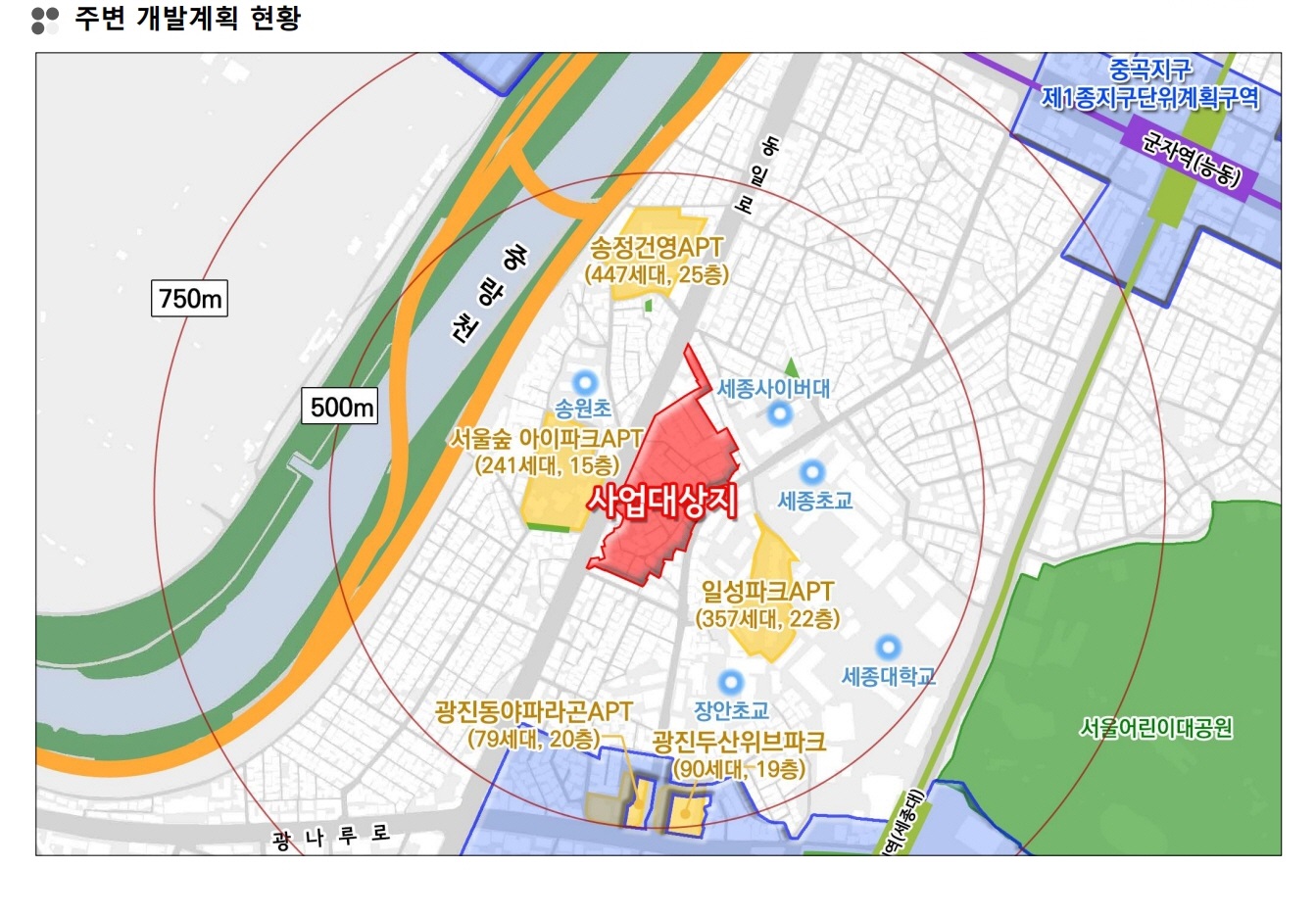 광진 벨라듀 입지환경